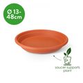 Farfurie Elho universal saucer round, 15 cm, antracit (anthracite) — imaginea 3