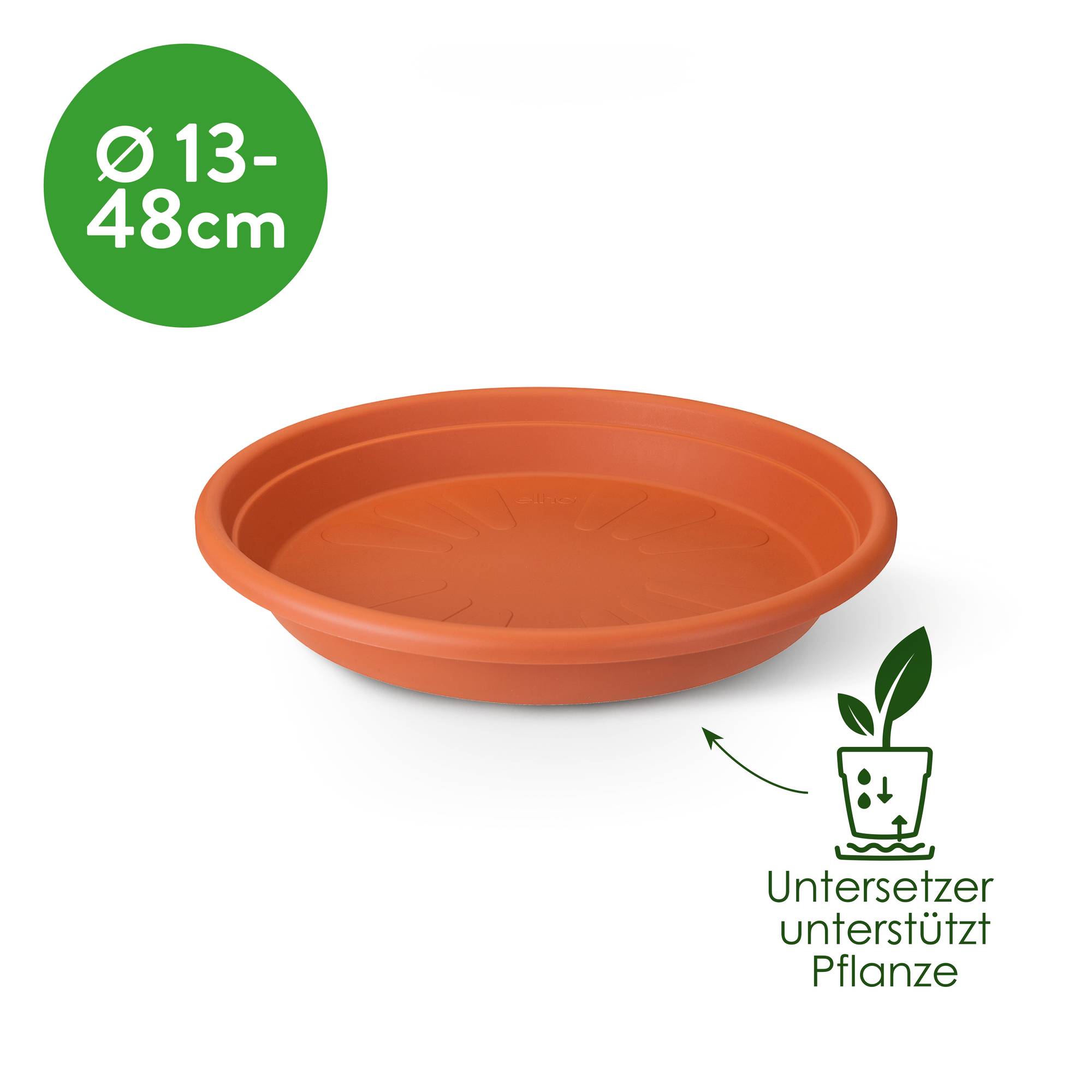 Erhard-Trading Untersetzer Anthrazit - 30 Cm, Witterungsbeständig Für Pflanzen